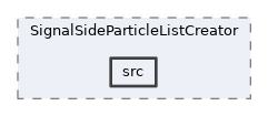 analysis/modules/SignalSideParticleListCreator/src