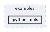 framework/examples/ipython_tools