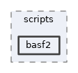 framework/scripts/basf2