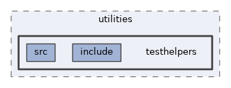 framework/utilities/testhelpers