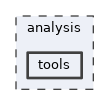 analysis/tools