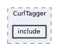 analysis/modules/CurlTagger/include