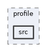 framework/modules/profile/src