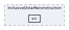 analysis/modules/InclusiveDstarReconstruction/src