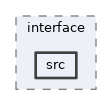 mva/interface/src