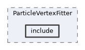 analysis/modules/ParticleVertexFitter/include