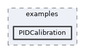 analysis/examples/PIDCalibration