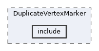 analysis/modules/DuplicateVertexMarker/include