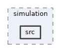 online_book/awesome/simulation/src