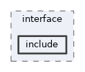 mva/interface/include