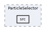 analysis/modules/ParticleSelector/src