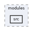 geometry/modules/src