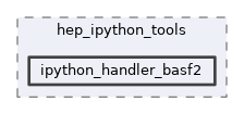 framework/scripts/hep_ipython_tools/ipython_handler_basf2