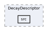 analysis/DecayDescriptor/src