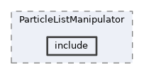 analysis/modules/ParticleListManipulator/include