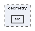 geometry/src