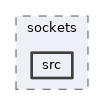 framework/pcore/zmq/sockets/src