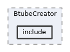 analysis/modules/BtubeCreator/include