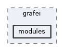 analysis/scripts/grafei/modules