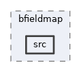 geometry/bfieldmap/src