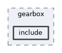 framework/gearbox/include