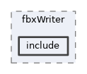 geometry/modules/fbxWriter/include