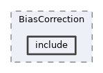 analysis/modules/BiasCorrection/include