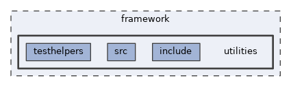 framework/utilities