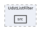 analysis/modules/UdstListFilter/src