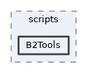 framework/scripts/B2Tools