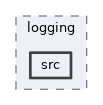 framework/logging/src