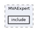 mva/modules/MVAExpert/include