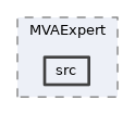 mva/modules/MVAExpert/src