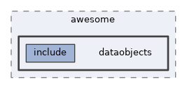 online_book/awesome/dataobjects