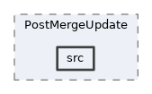 analysis/modules/PostMergeUpdate/src