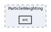 analysis/modules/ParticleWeighting/src