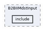 b2bii/modules/B2BIIMdstInput/include