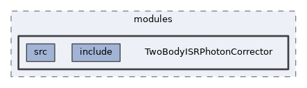 analysis/modules/TwoBodyISRPhotonCorrector