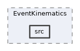 analysis/modules/EventKinematics/src