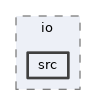 framework/io/src