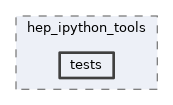 framework/scripts/hep_ipython_tools/tests