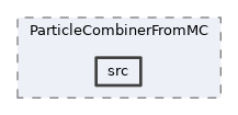 analysis/modules/ParticleCombinerFromMC/src