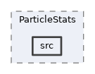 analysis/modules/ParticleStats/src