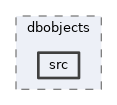 framework/dbobjects/src