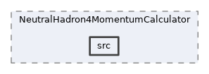 analysis/modules/NeutralHadron4MomentumCalculator/src