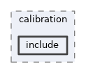 mdst/calibration/include