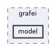 analysis/scripts/grafei/model