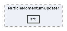 analysis/modules/ParticleMomentumUpdater/src