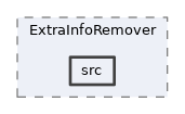 analysis/modules/ExtraInfoRemover/src