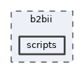 b2bii/scripts